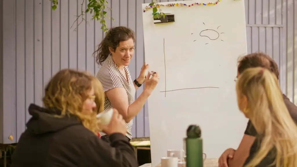 Anja und das Team an einem Flipchart